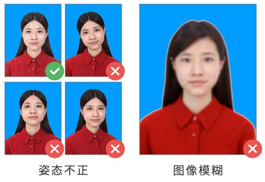 1寸照片尺寸