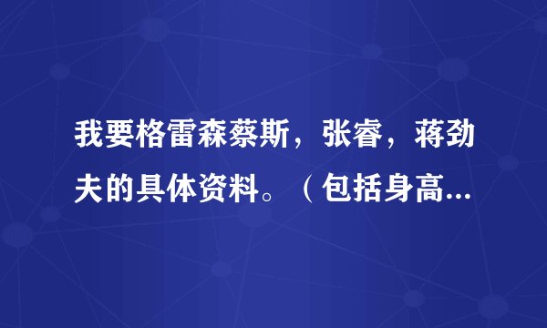 我要格雷森蔡斯，张睿，蒋劲夫的具体资料。（包括身高体重，qq)