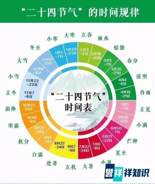 「全县静默，庄稼没法静默」事件发生的根源在哪里？