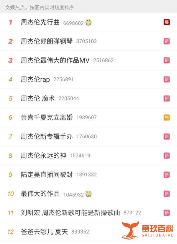 周杰伦删除多条动态,疑似新专辑惹争议,有歌迷扬言要把他骂退圈
