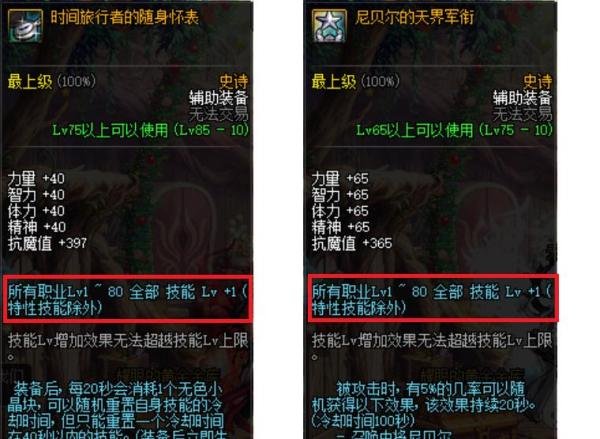 DNF男气功师/狂虎帝/念皇BUFF装备选择