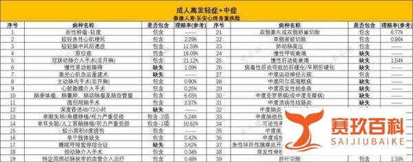 张一山劈腿被实锤？前脚被曝深夜约会美女，后脚宋妍霏就官宣分手