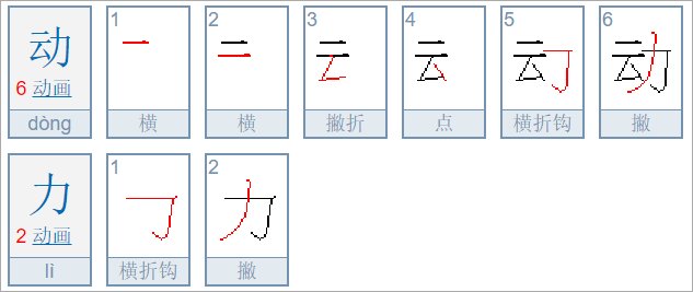 动力十足的意思是什么？