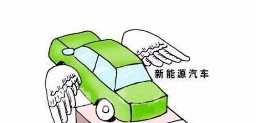 公共政策分析方法