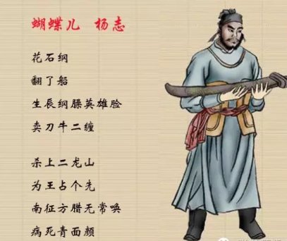 在水浒传之中，青面兽杨志，有什么事件