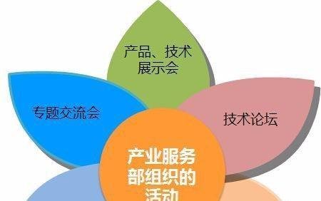 互联网公司的高薪职位有哪些？