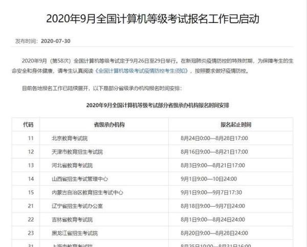 2020年全国计算机等级考试二级报考时间！