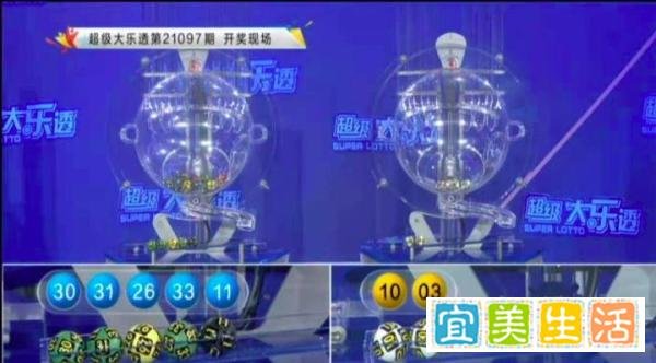 21097期大乐透开奖快报:30、31、33扎堆,全国仅产生1注一等奖