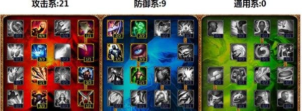 英雄联盟adc天赋加点