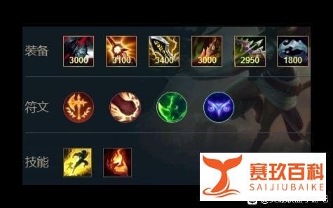【LOL手游】当前版本答案,瑞雯出装攻略教程