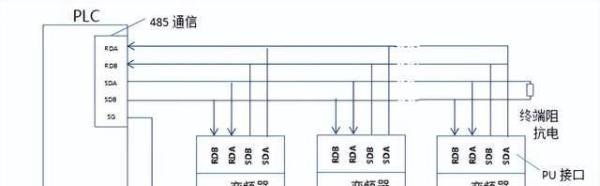 PLC与变频器RS-485通信实例接线图