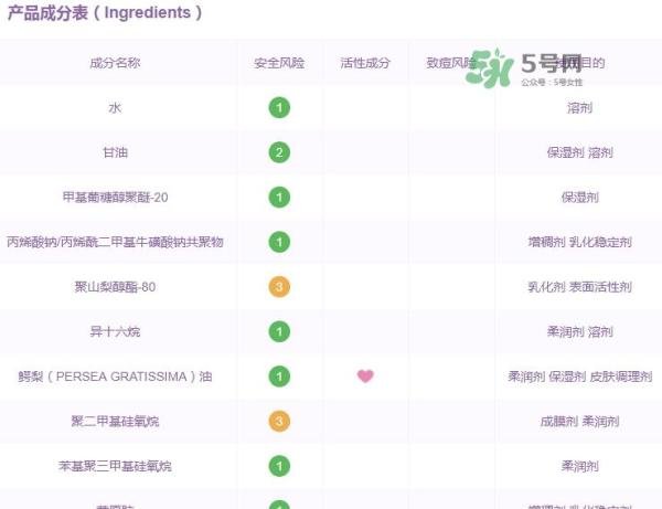 佳雪芦荟保湿霜成分 佳雪芦荟保湿霜有激素吗