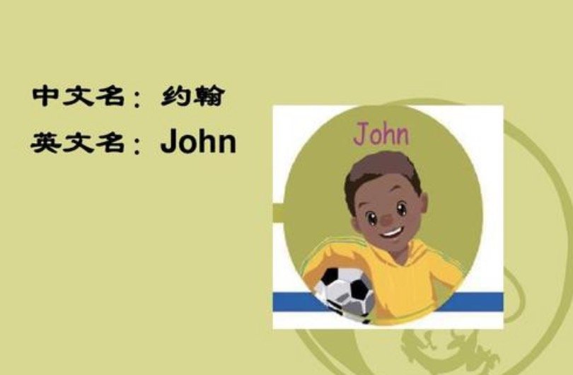 名字怎么转换成英文名？