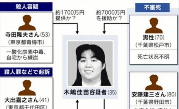 日本“黑寡妇”又胖又丑,色诱多名男子,连杀三人捞金过亿