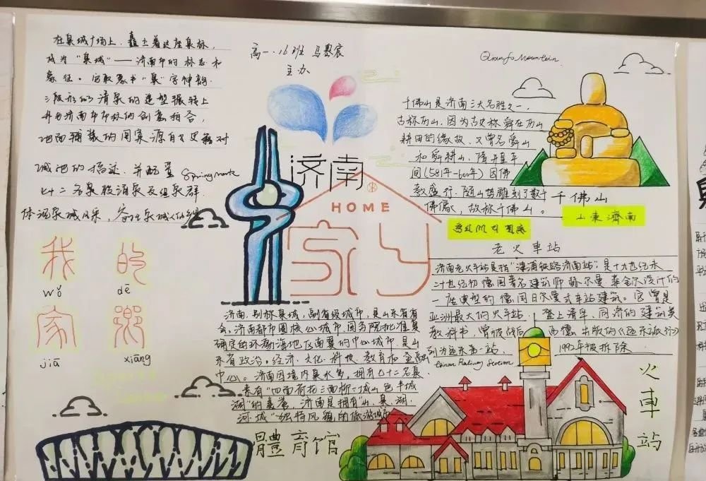 我为家乡代言手抄报