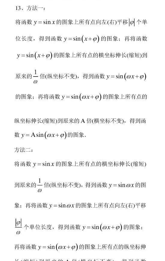 【复习必备】高中数学必修四公式汇总, 精华版赶快收藏
