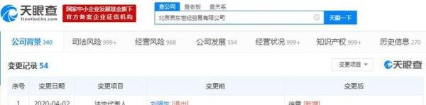 刘强东卸任京东法定代表人、执行董事、总经理,仍保有79%投票权