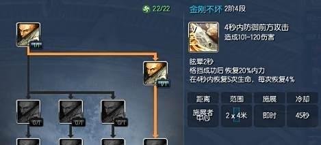 剑灵力士技能加点