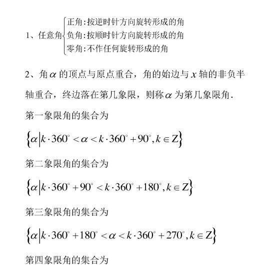【复习必备】高中数学必修四公式汇总, 精华版赶快收藏