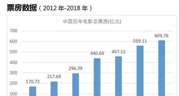 林允曝《美人鱼2》今年暑期上映，周星驰：你打乱我的计划了！