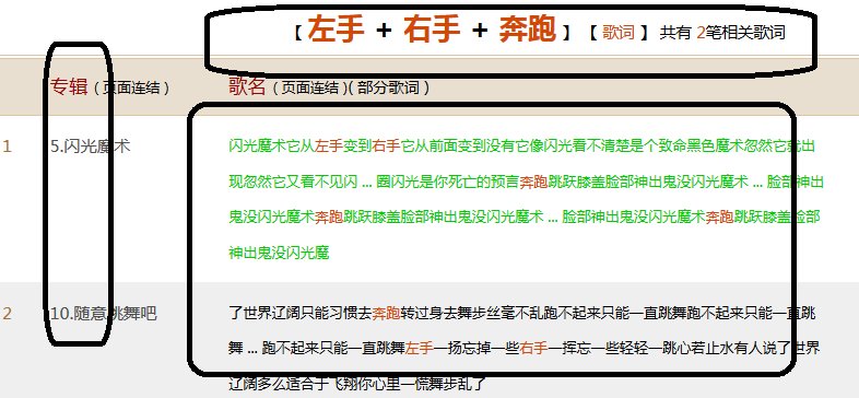 歌词中有左手和右手,还有奔跑宝贝儿歌