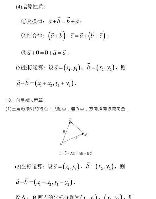 【复习必备】高中数学必修四公式汇总, 精华版赶快收藏
