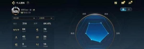 LOLM天才射手,全网第一个王者段位玩家,这位主播确实很“迷”