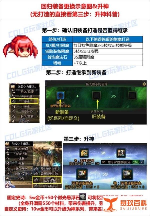 DNF史诗之路助养成,回归快速毕业指南