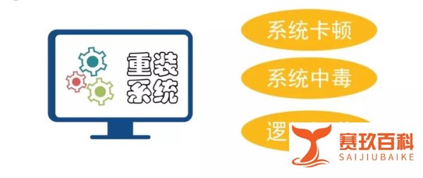 重装系统对电脑有什么影响?会损坏电脑吗?