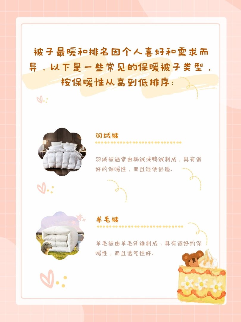 被子最暖和排名