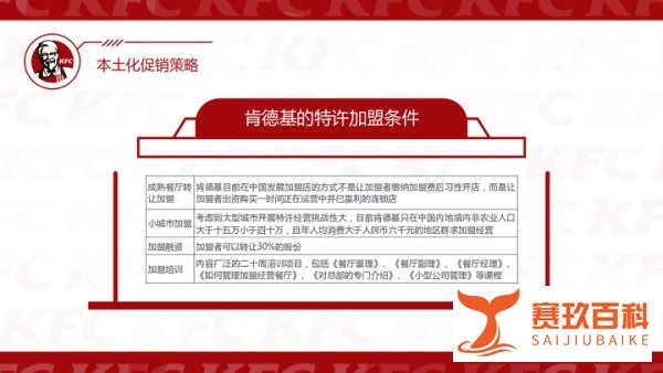 肯德基营销策略分析