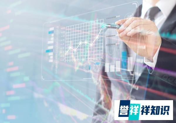 3分钟教你如何看懂期货K线图