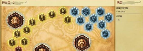 LOL 飞升模式那个英雄厉害