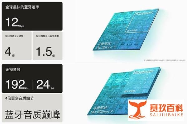三个领先！OPPO推出第二颗自研芯片马里亚纳MariSilicon Y