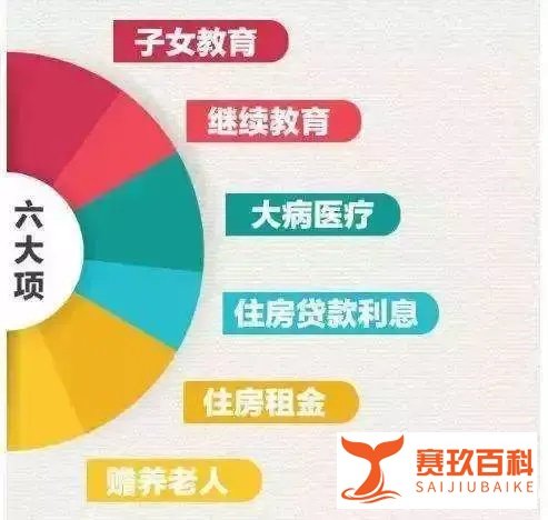 恭喜!工资个税,降了!月入万元以下可省一大笔钱!