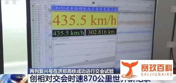 重磅消息，试验时速达453公里，CR450动车组研制取得新突破