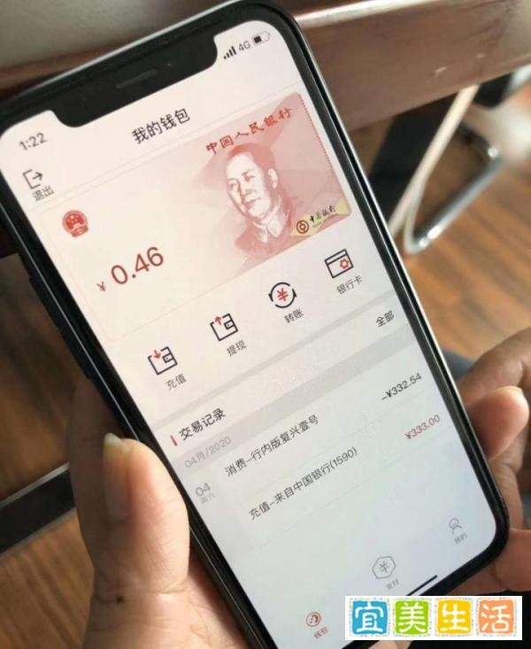 全球法定数字货币竞争，中国遥遥领先