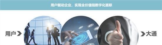 上汽大通的C2B 模式——无接触式购车