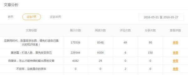 “UC订阅号”为自媒体打造“内容店铺”,黄进磊教你如何玩转uc订阅号