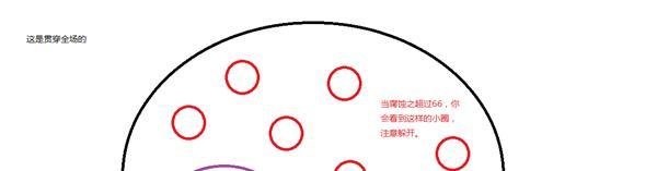 魔兽世界翡翠梦魇萨维斯攻略