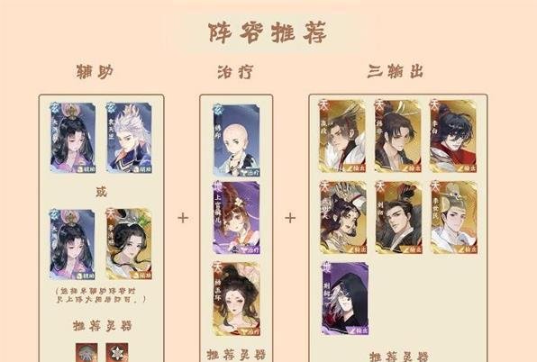 忘川风华录宝墟十层华通关技巧推荐