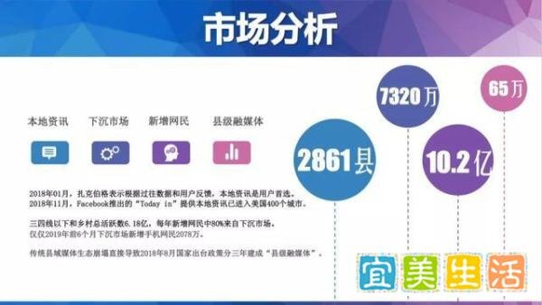 瞄准2亿县域下沉用户的本地头条 - 青鸟快讯