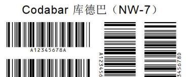 让我一起来认识条码,条形码类型详细介绍