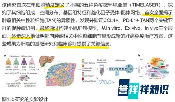 热搜标题,不要断章取义,误导大众