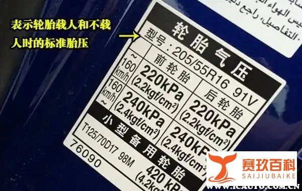 2025年8月10日素问常识题集锦