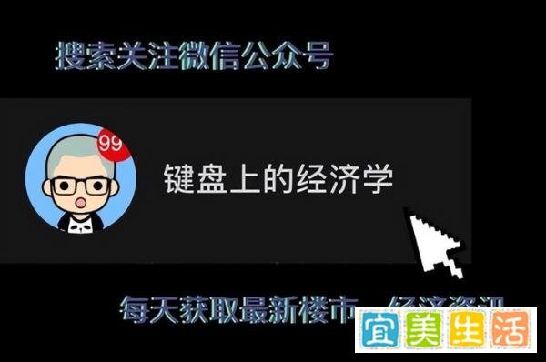 一周经济总结。。。。