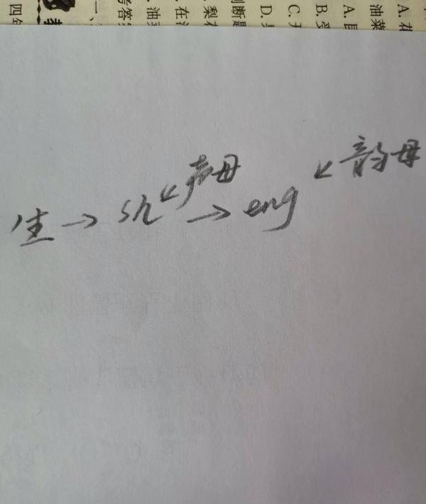 生气的拼音怎么拼