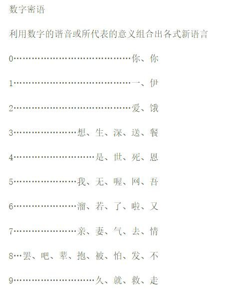 521,522,523,524,525,526,527,528,529个代表什么意思？