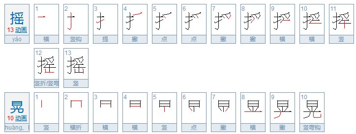 什么叫摇摇,什么叫甩甩?