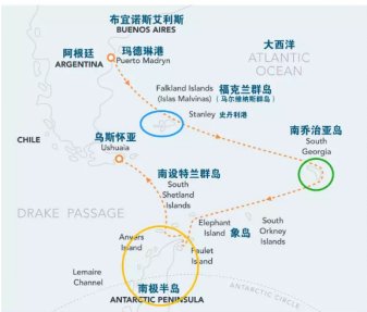 南极旅游需要多少钱